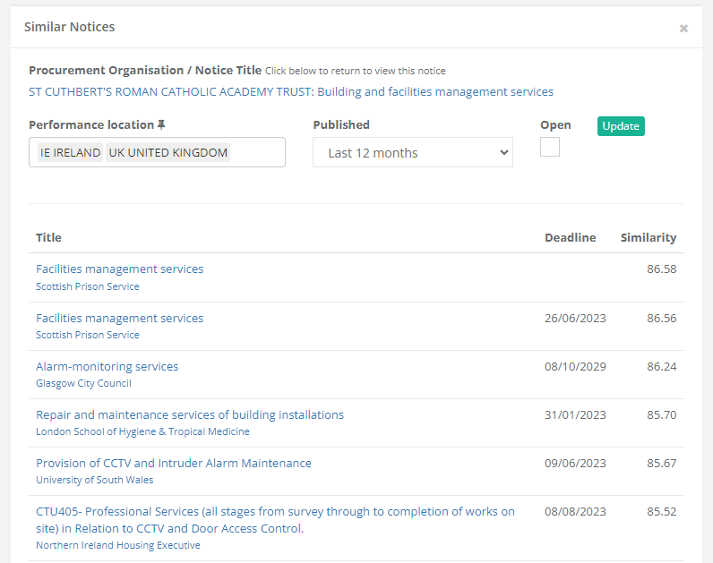 Search all public sector frameworks